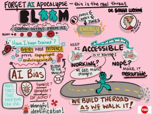 Graphic recording. Live illustration. TED talk about the real threat of AI on the environment and the effects of AI bias on the population.