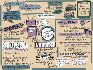 Live-illustration of Professor Yuval Noah Harari. 21 lessons for the 21st Century. The affects of Governments, Spirituality, Religion and the need for global cooperation.
