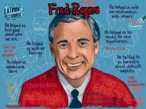 Graphic recording of a celebrity television personality focused on children's tv and childhood psychology.